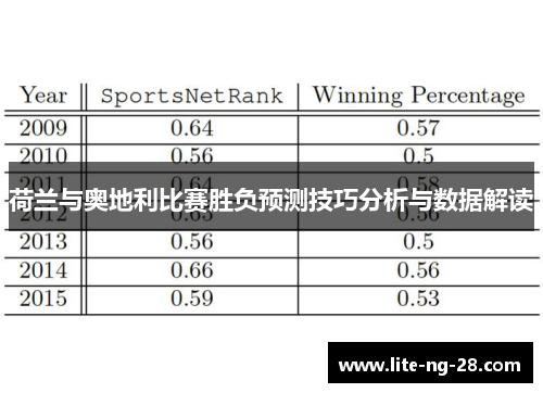 荷兰与奥地利比赛胜负预测技巧分析与数据解读