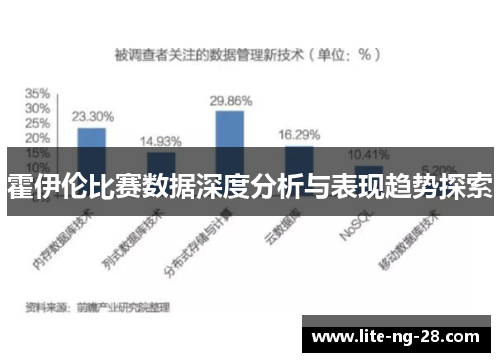 霍伊伦比赛数据深度分析与表现趋势探索