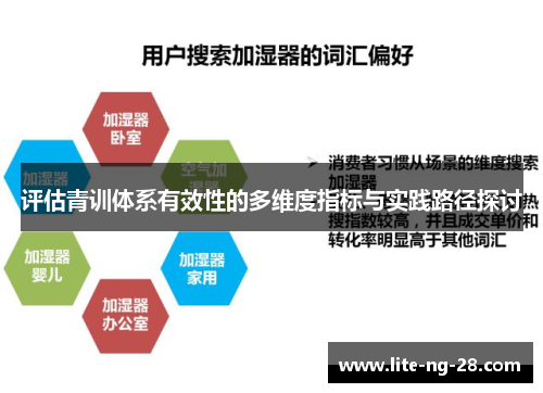 评估青训体系有效性的多维度指标与实践路径探讨