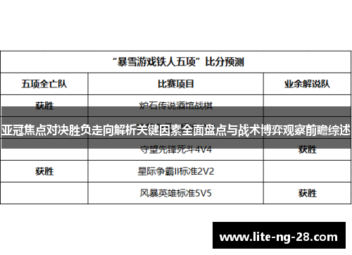 亚冠焦点对决胜负走向解析关键因素全面盘点与战术博弈观察前瞻综述