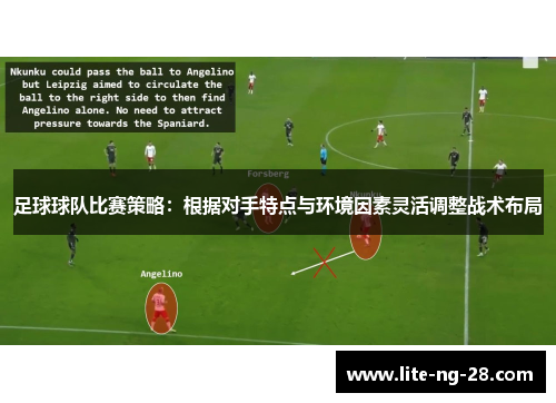 足球球队比赛策略：根据对手特点与环境因素灵活调整战术布局