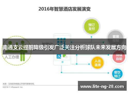 南通支云提前降级引发广泛关注分析球队未来发展方向